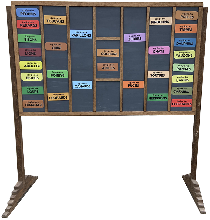 La Case du Jeu : tableau de tournoi cornhole